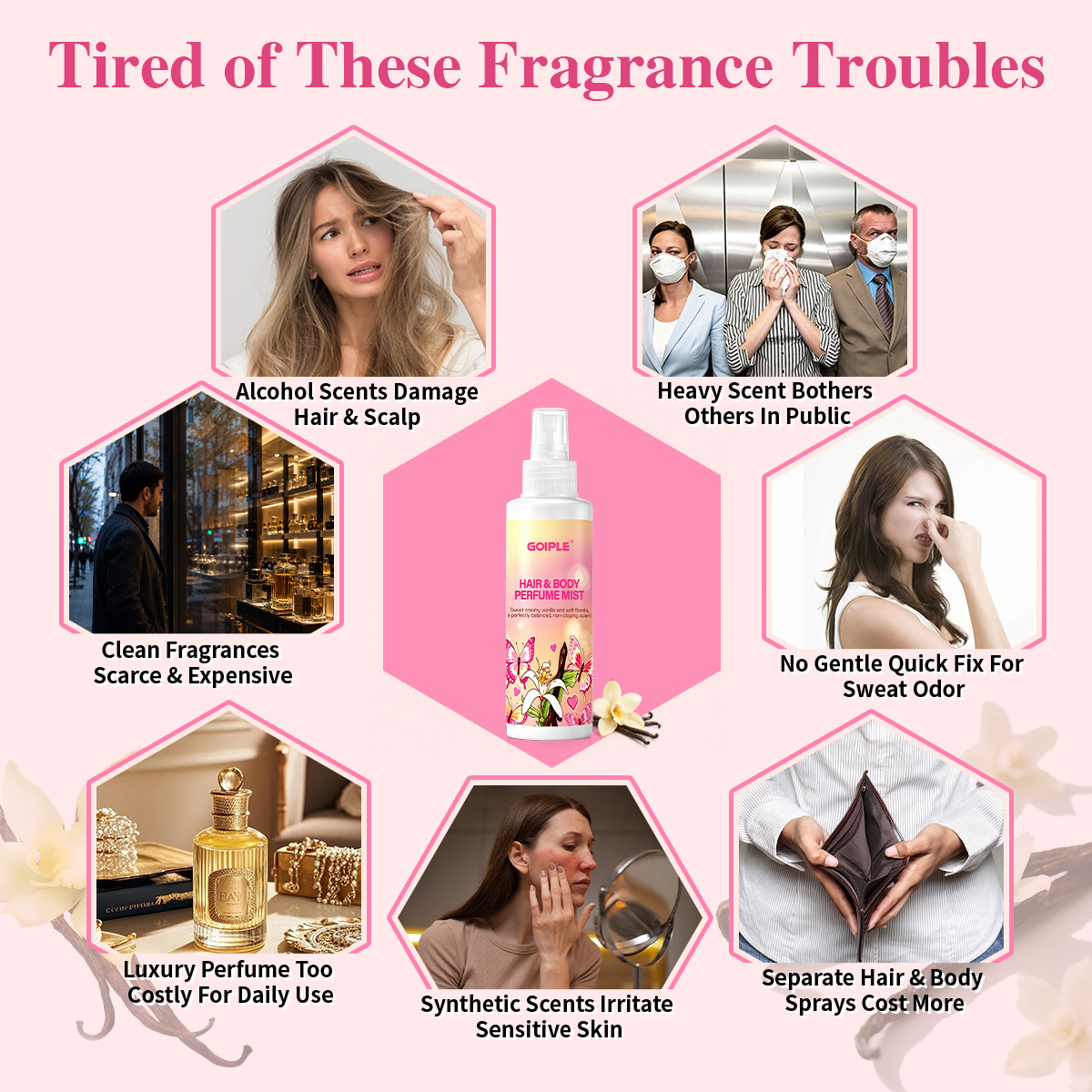 Haar- & lichaamsparfum mist, b - Fragrance Perfume For Hair recensie en prijs