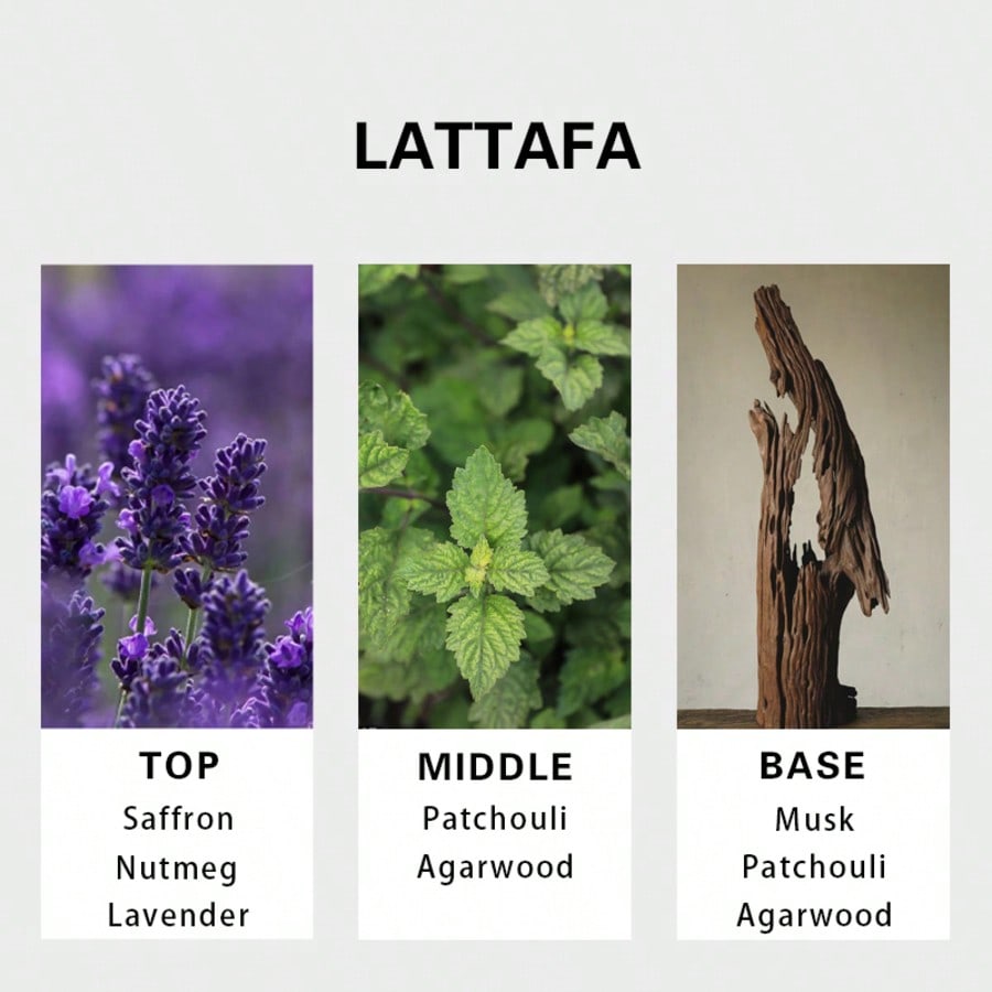 Lattafa Badee Al Oud For Glory - You Perfume Fragrance recensie en prijs