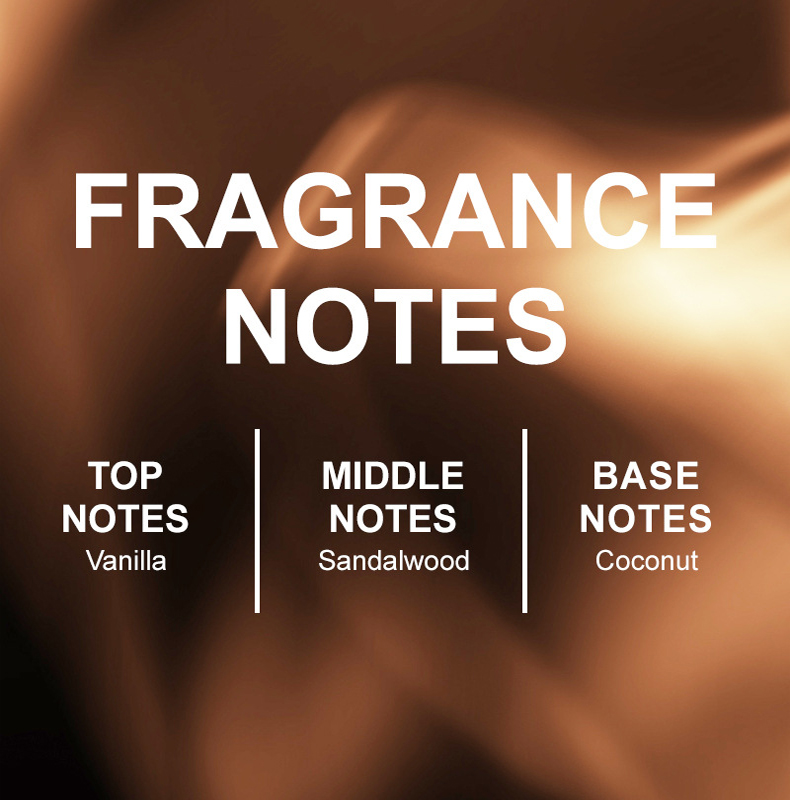 Set van 2 Kokosnoot Parfumspra - Fragrance Perfume For Hair recensie en prijs