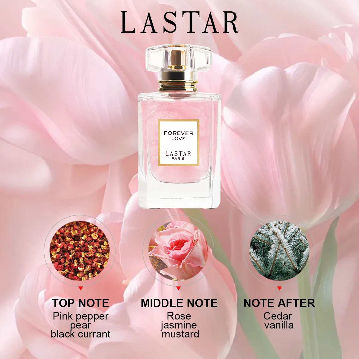 Nieuwjaars-/Kerstcadeaus, LAST - Perfume Queen recensie en prijs