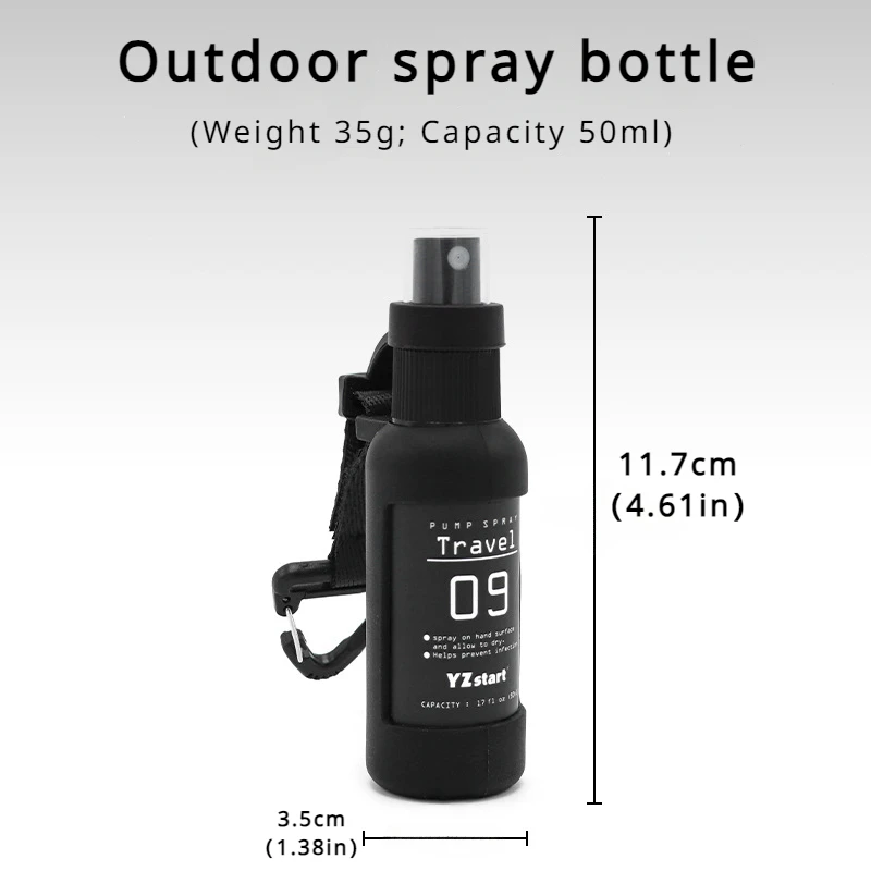 Outdoor spuitfles, draagbaar v - Perfume Fragrance Liquid recensie en prijs