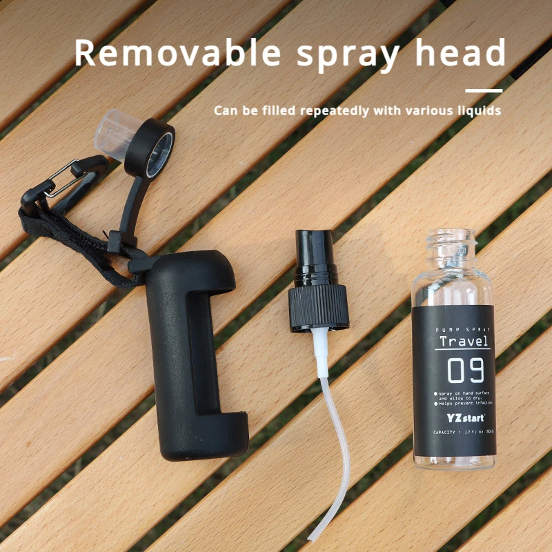 Outdoor spuitfles, draagbaar v - Perfume Fragrance Liquid recensie en prijs
