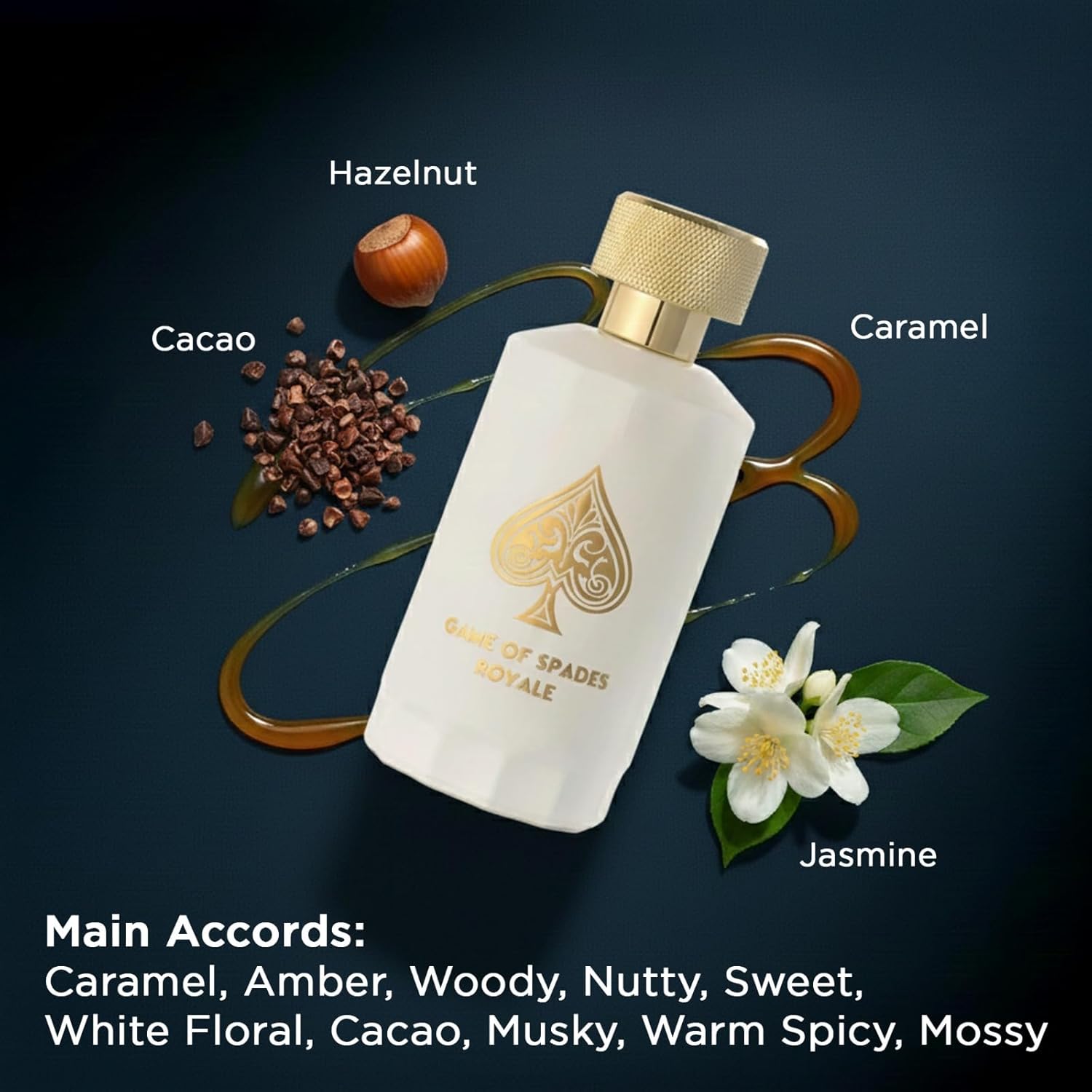 Nieuwe Aankomst Jo Milano Game - Perfume High Fragrance recensie en prijs