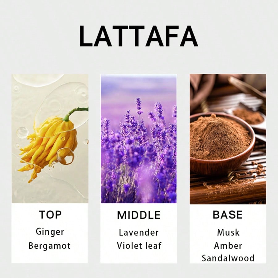 Lattafa Suqraat Men Eau De Par - You Perfume Fragrance recensie en prijs